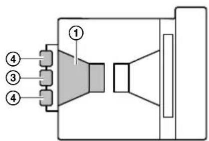 SONY SAZ1 - Alignment temporel du tweeteter auxiliaire (A.TW TIME ALI) - 1