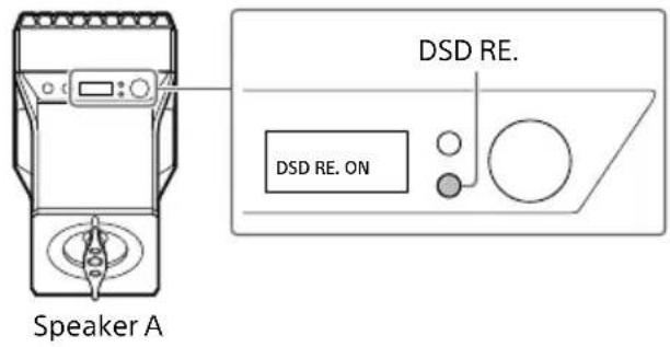 SONY SAZ1 - DSD Remastering - 1