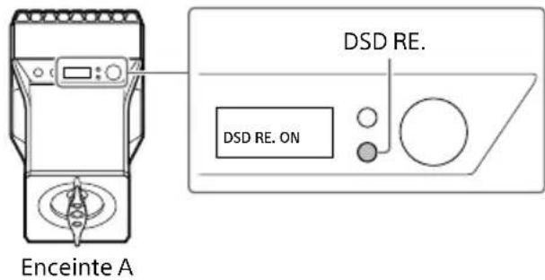 SONY SAZ1 - DSD Remastering (Rematriage DSD) - 1