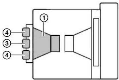 SONY SAZ1 - Assist tweeter time alignment (A.TW TIME ALI) - 1