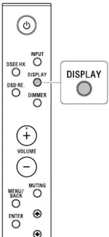SONY SAZ1 - Changing the Display Window - 1