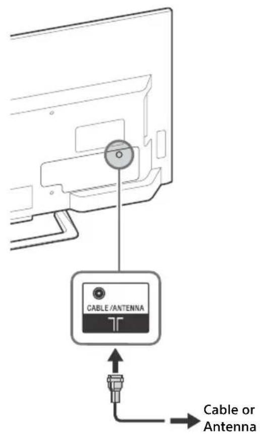 SONY Bravia KDL48R510C - Cable System or VHF/UHF Antenna System - 2