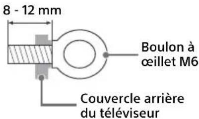 SONY Bravia KDL48R510C - Fixer solidement le téléviseur à la base. - 4