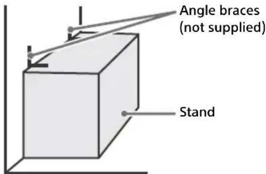 SONY Bravia KDL48R510C - Recommended Measures to Secure the TV - 1