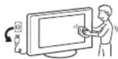SONY Bravia KDL48R510C - How to care for your BRAVIA TV - 1