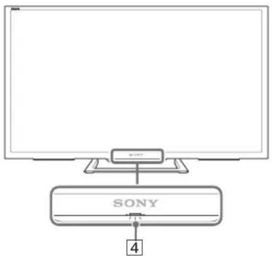 SONY Bravia KDL48R510C - TV - 2