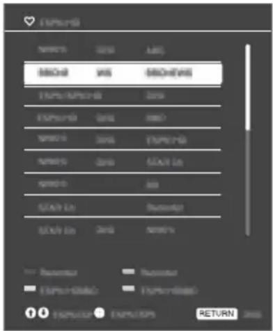 SONY Bravia KDL48R510C - Preféres - 1