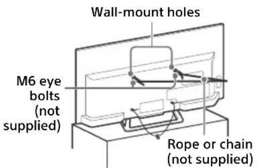 SONY Bravia KDL48R510C - Recommended Measures to Secure the TV - 4