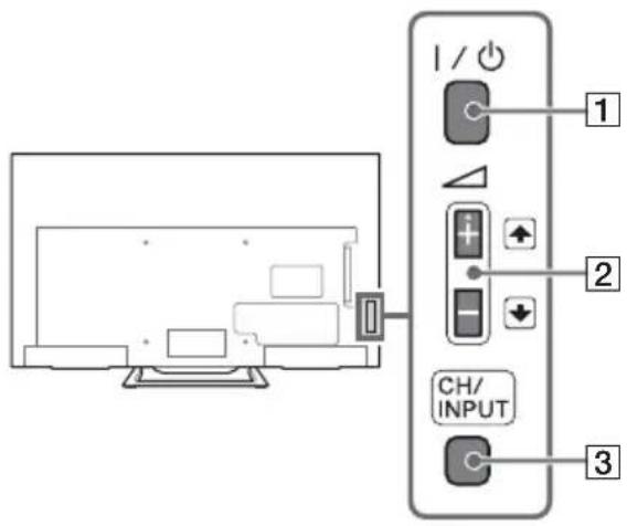 SONY Bravia KDL48R510C - TV - 1
