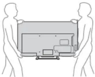 SONY Bravia KDL48R510C - Installer le téléviseur - 1
