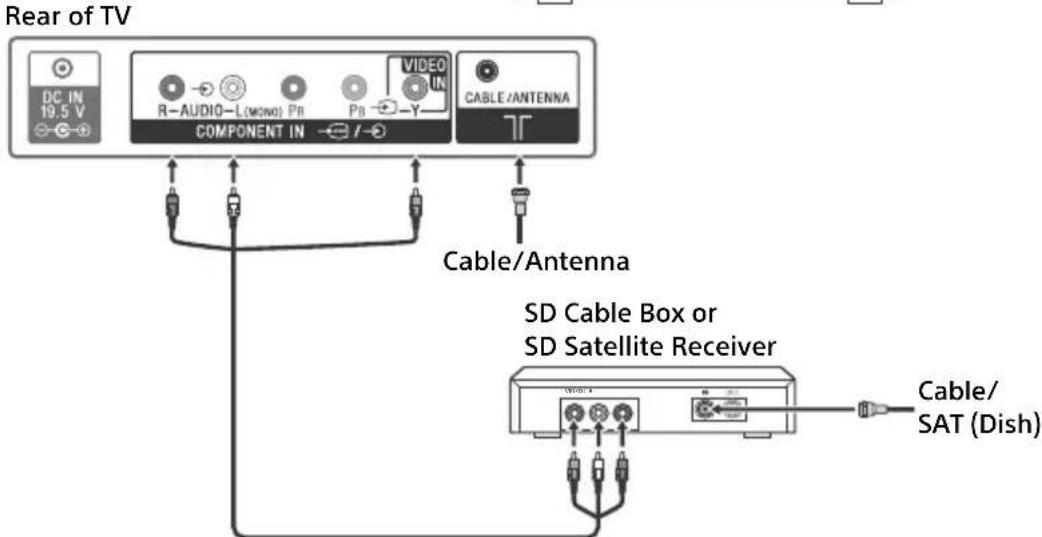 SONY Bravia KDL48R510C - Showing HD Basic Connection with Home Theater System - 2