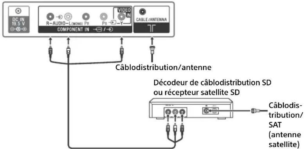 SONY Bravia KDL48R510C - Système de câblodistribution ou d'antenne VHF/UHF - 5