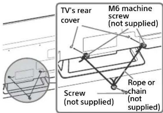 SONY Bravia KDL48R510C - Recommended Measures to Secure the TV - 2