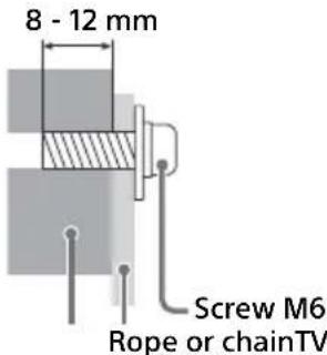 SONY Bravia KDL48R510C - Recommended Measures to Secure the TV - 3