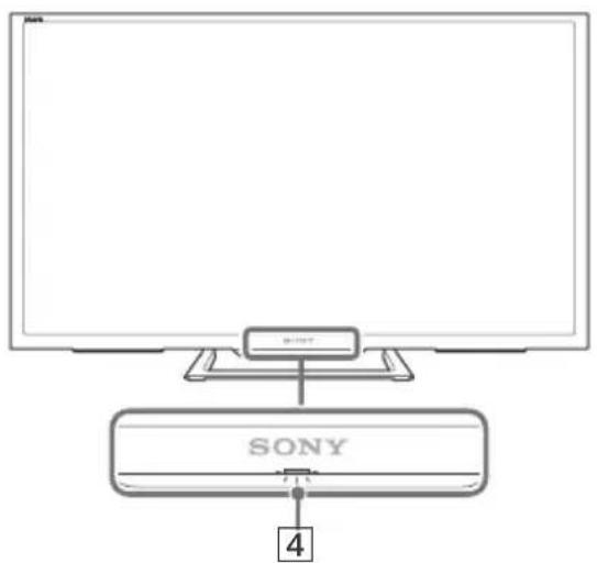 SONY Bravia KDL48R510C - Télé - 2