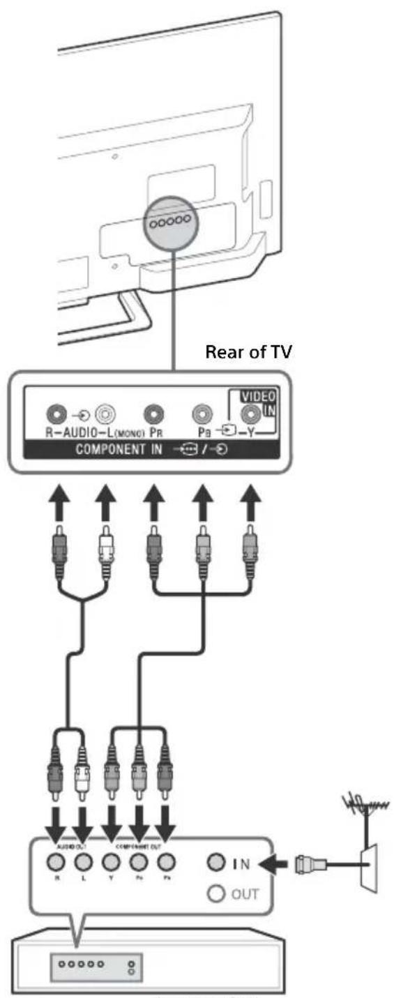 SONY Bravia KDL48R510C - Cable System or VHF/UHF Antenna System - 1