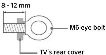 SONY Bravia KDL48R510C - Recommended Measures to Secure the TV - 6