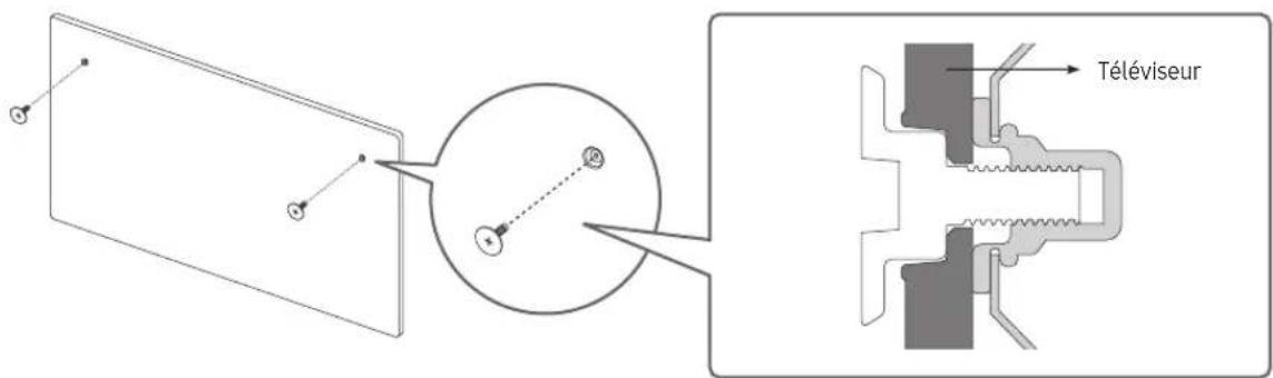 SAMSUNG The Frame QE32LS03TBK - Fixation du téléviseur à un mur - 2