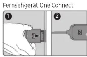 SAMSUNG The Frame QE32LS03TBK - Herstellen einer Verbindung zwischen Fernsehgerät und One Connect - 1