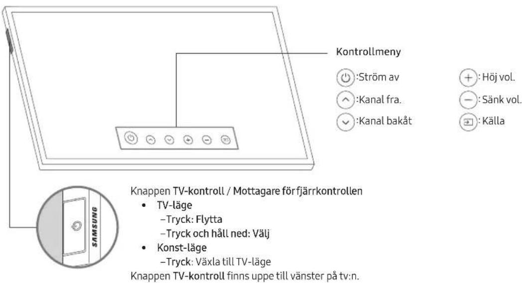 SAMSUNG The Frame QE32LS03TBK - Anvanda tv:ns TV-kontroll - 1