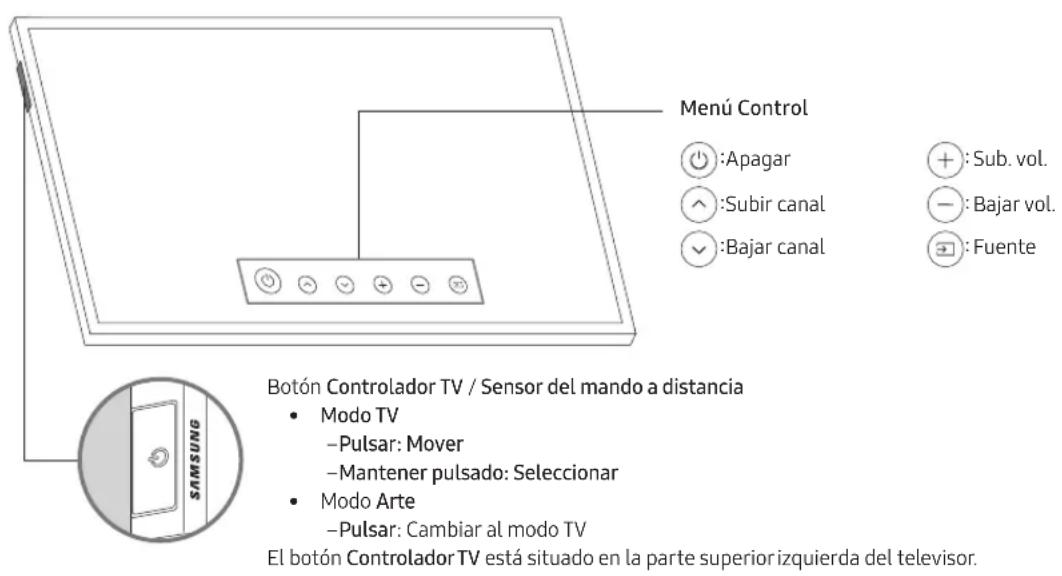 SAMSUNG The Frame QE32LS03TBK - Uso del Controlador TV - 1