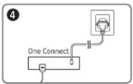 SAMSUNG The Frame QE32LS03TBK - Herstellen einer Verbindung zwischen Fernsehgerät und One Connect - 3