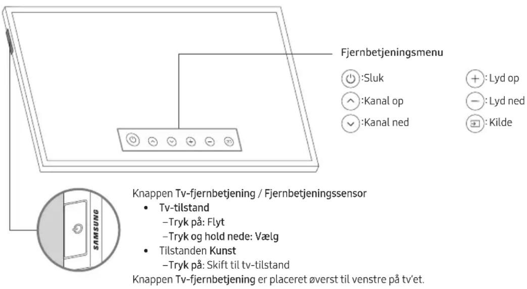 SAMSUNG The Frame QE32LS03TBK - Sādan bruger du Tv-fjernbetjening - 1