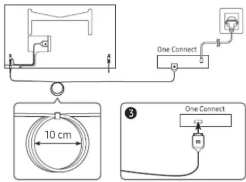 SAMSUNG The Frame QE32LS03TBK - Herstellen einer Verbindung zwischen Fernsehgerät und One Connect - 2