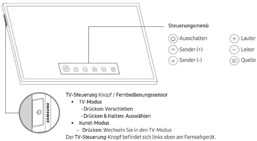 SAMSUNG The Frame QE32LS03TBK - Verwendendes TV-Steuerungs - 1
