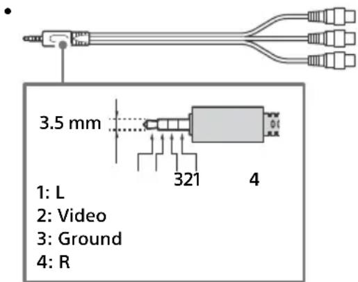 SONY Bravia XBR55X900E - / VIDEO IN 1 - 1