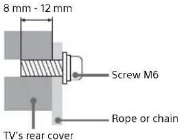 SONY Bravia XBR55X900E - Recommended Measures to Secure the TV - 7