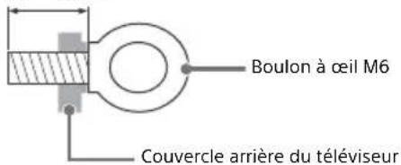 SONY Bravia XBR43X800D - Mesures recommandées pour fixer solidement le téléviseur - 6