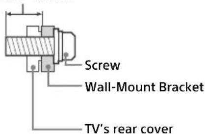 SONY Bravia XBR43X800D - Installing the TV to the Wall - 1