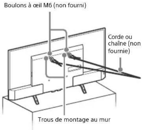 SONY Bravia XBR43X800D - Mesures recommandées pour fixer solidement le téléviseur - 4