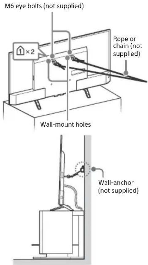 SONY Bravia XBR43X800D - Recommended Measures to Secure the TV - 5