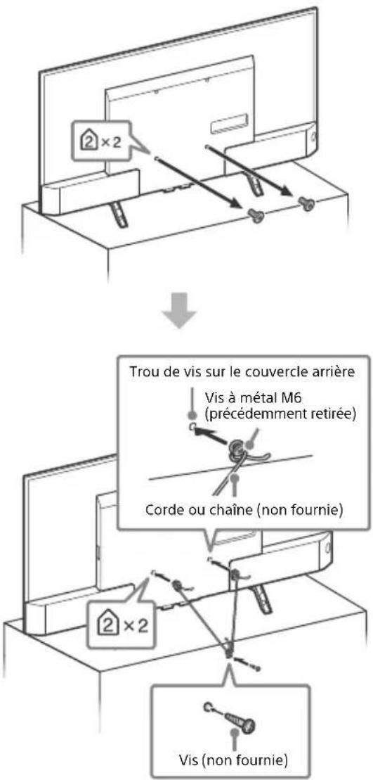 SONY Bravia XBR43X800D - Mesures recommandées pour fixer solidement le téléviseur - 2