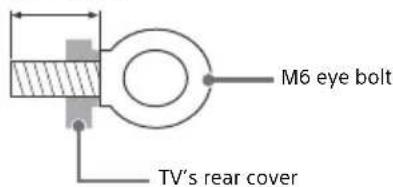 SONY Bravia XBR43X800D - Recommended Measures to Secure the TV - 6