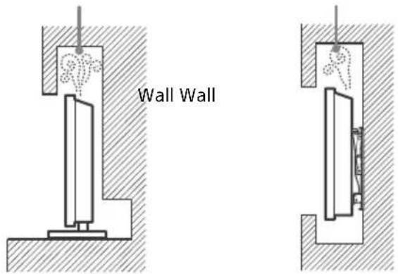SONY Bravia XBR43X800D - Installing the TV against a wall or enclosed area - 3