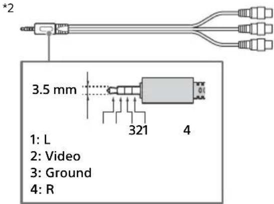 SONY Bravia XBR43X800D - REMOTE RS-232C - 2