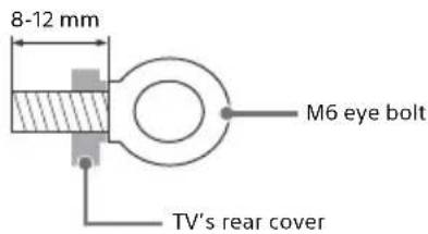 8-12 mm M6 eye bolt TV's rear cover