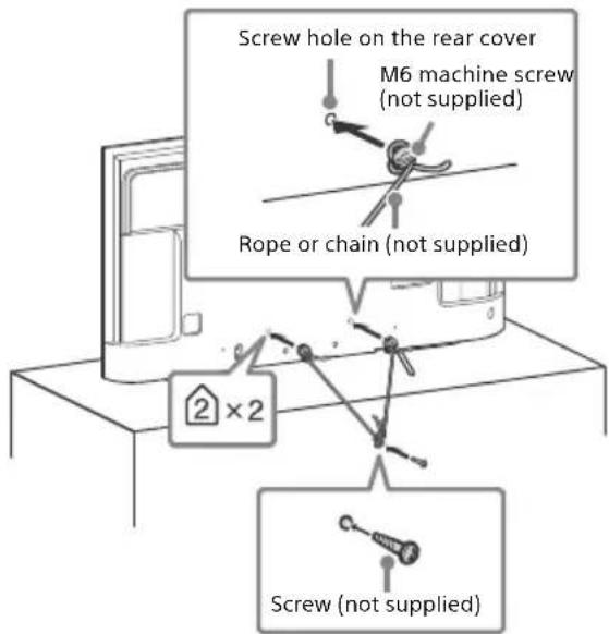 Screw hole on the rear cover M6 machine screw (not supplied) Rope or chain (not supplied) ② × 2 Screw (not supplied)