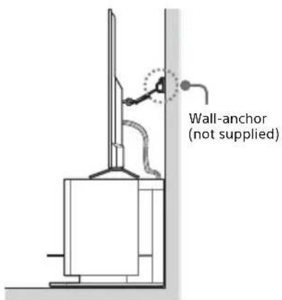 Wall-anchor (not supplied)