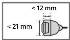 < 12 mm < 21 mm