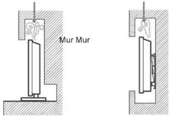 Mur Mur