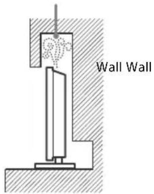 Wall Wall