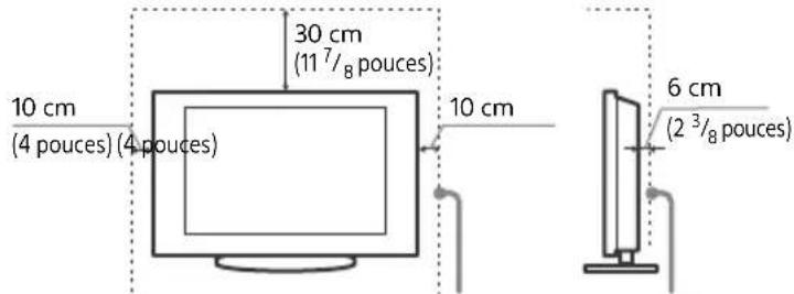 10 cm (4 pouces) (4 pouces) 30 cm (11 7/8 pouces) 10 cm 6 cm (2 3/8 pouces)