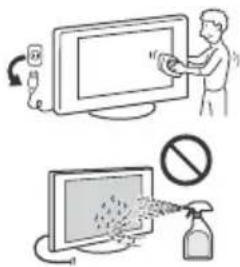 SONY Bravia XBR55X700D - Recommandation pour une prise de type F - 2