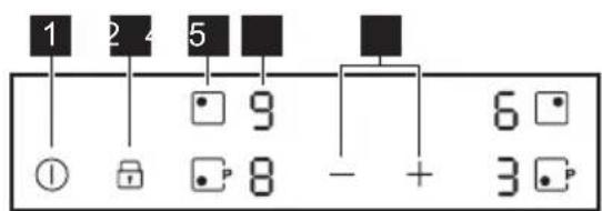 ZANUSSI ZITN641K - Bedieningspaneel lay-out - 1