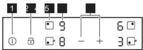 ZANUSSI ZITN641K - Kezelőpanel elrendezés - 1