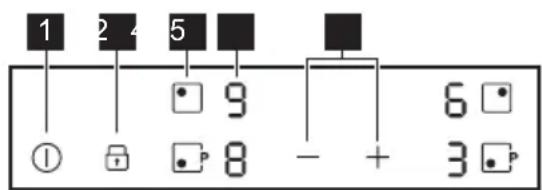 ZANUSSI ZITN641K - Δίαςη χεἰριστηρίου - 1